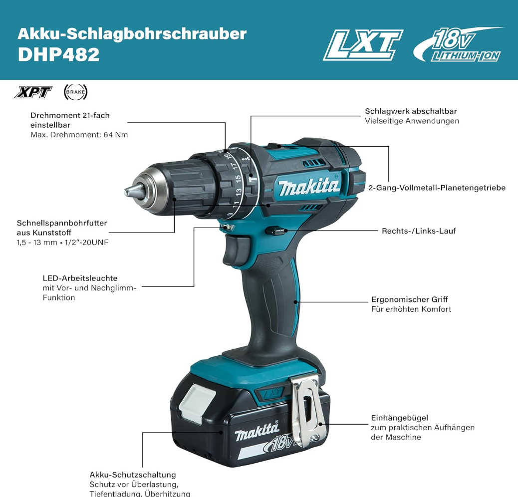 Makita Impact Drill 18V