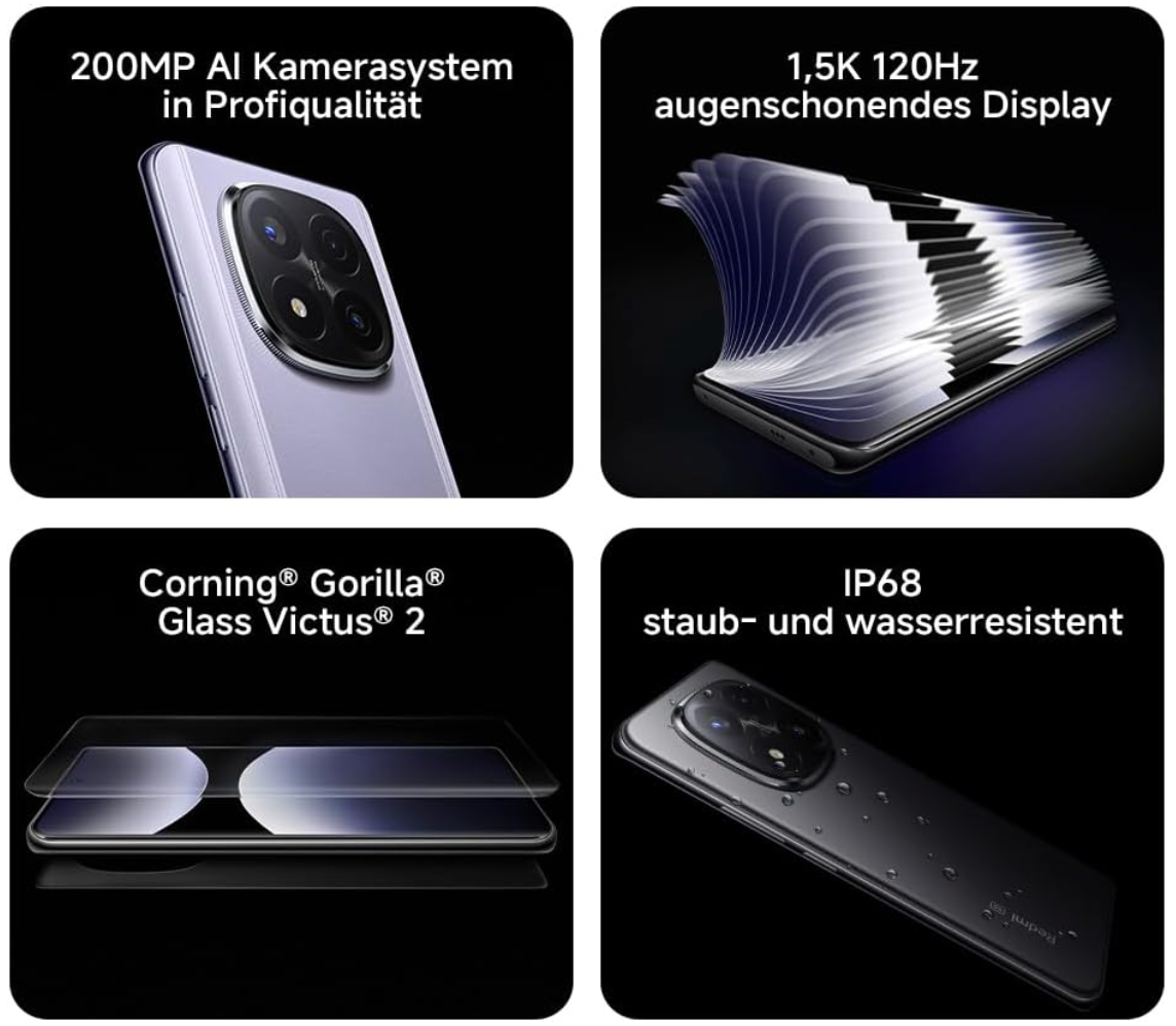 Xiaomi Redmi Note 14 Pro+ 5G