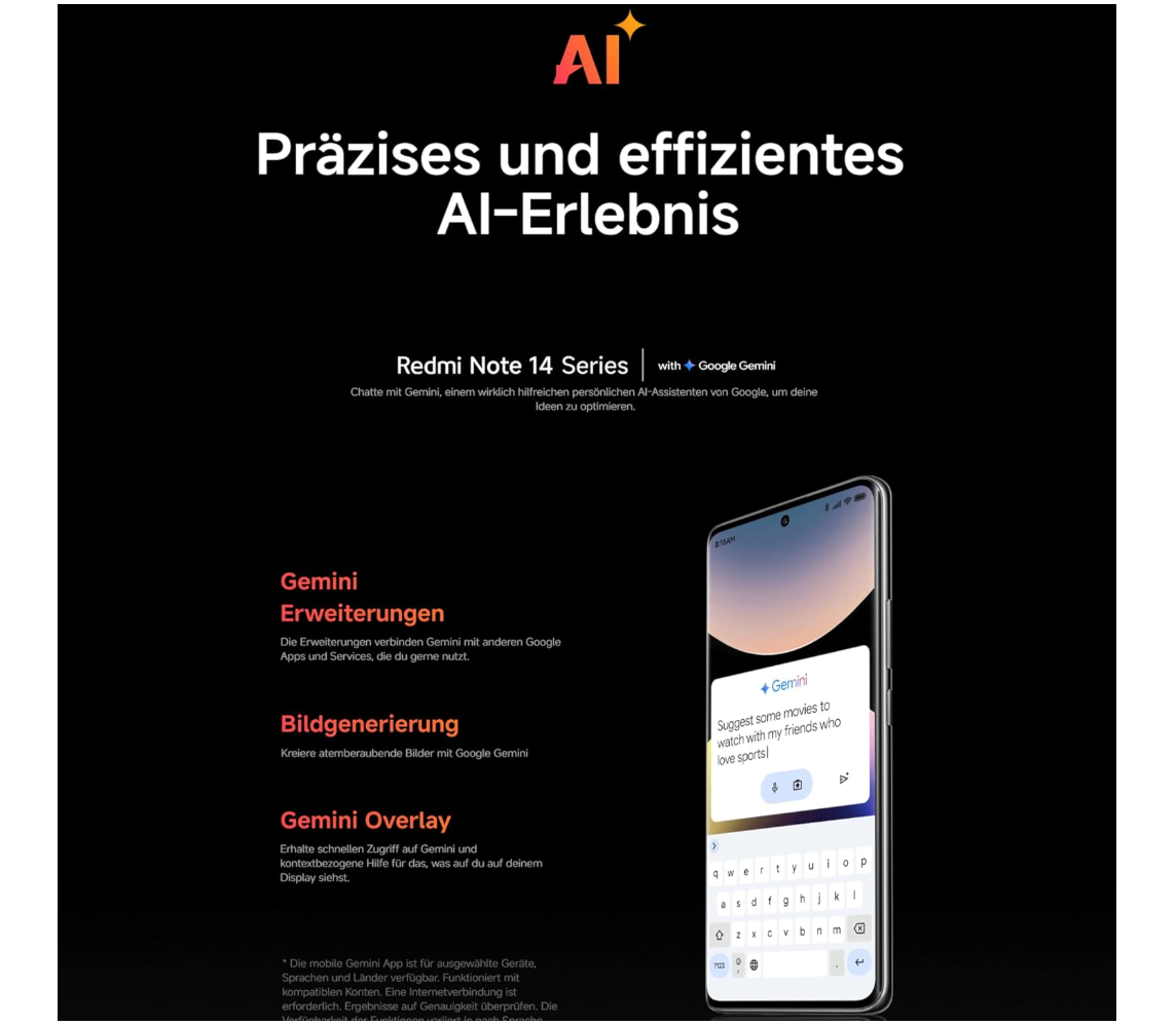 Xiaomi Redmi Note 14 Pro+ 5G