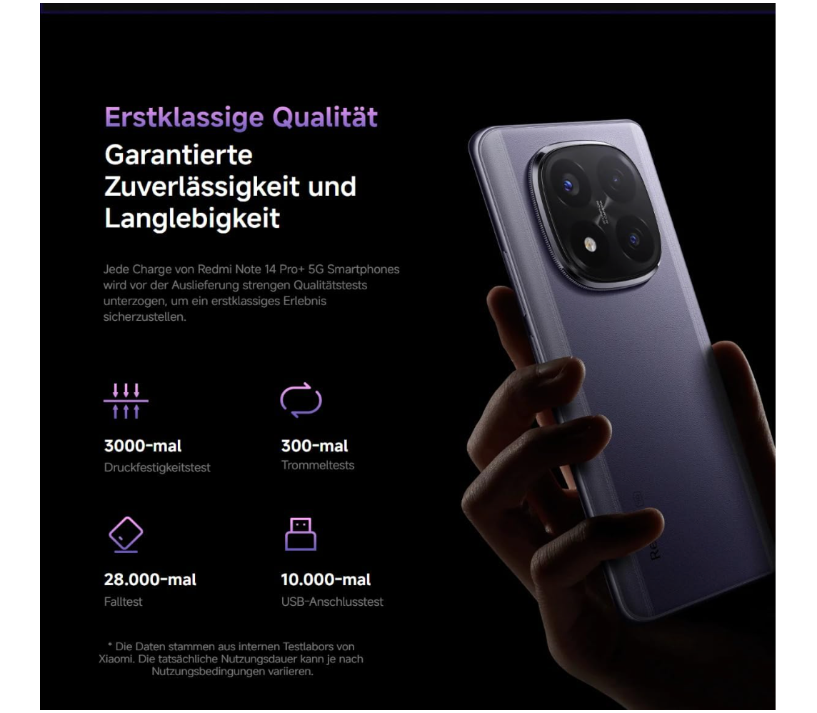 Xiaomi Redmi Note 14 Pro+ 5G