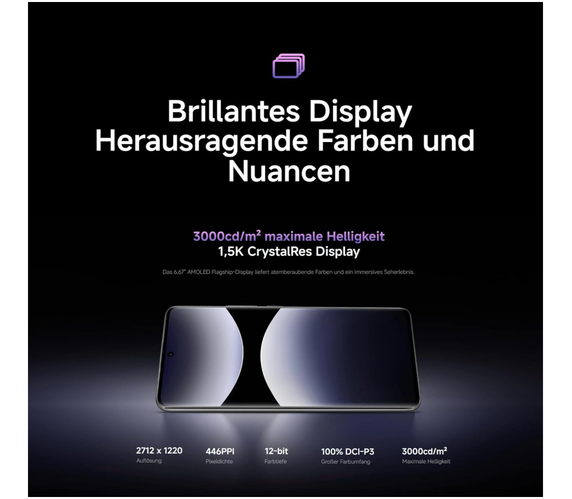 Xiaomi Redmi Note 14 Pro+ 5G