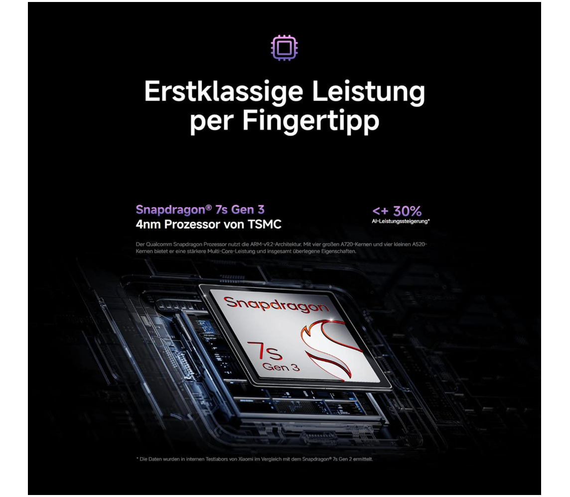 Xiaomi Redmi Note 14 Pro+ 5G